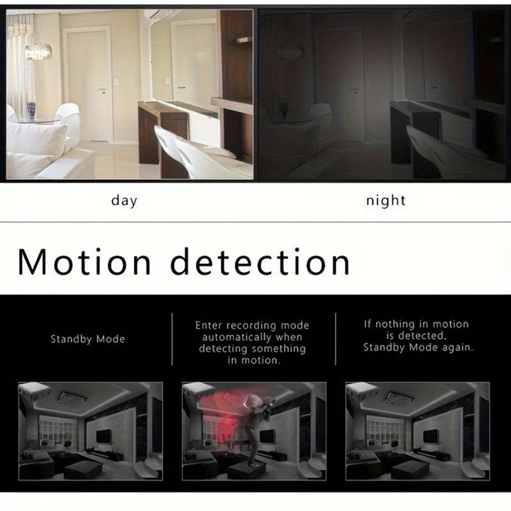 Mini Surveillance Camera